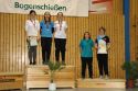 Landesmeisterschaften Halle 2017 Ditzingen (2).JPG